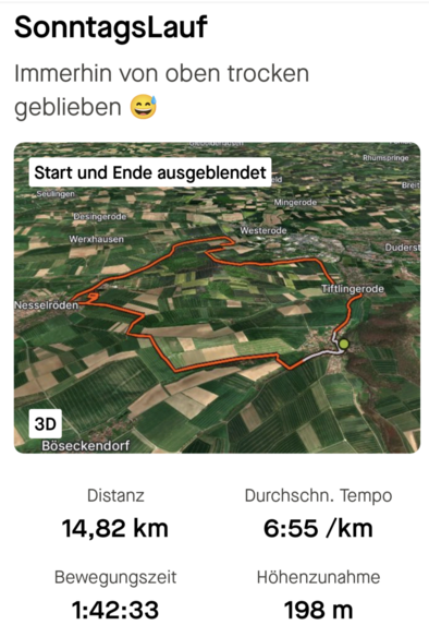 Statistik vom SonntagsLauf. Knapp 15 km / 200 Hm / 1h42 min.