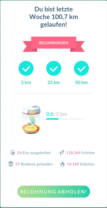 pokemon go screenshot der abenteuer-sync-belohnungen - du bist letzte woche 100,7 km gelaufen!
24 eier ausgebrütet | 118.369 schritte | 27 bonbons gefunden | 14.169 kalorien