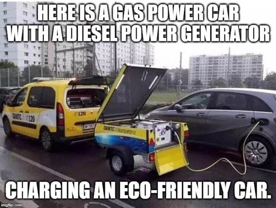 EV being charged from backup generator by a breakdown recovery service vehicle..