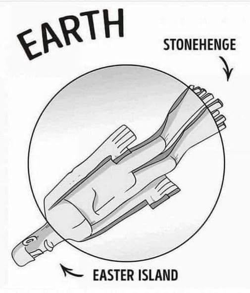 Eine schwarz/weiß Zeichnung, die eine runde Erde darstellt (und mit Earth beschriftet ist), wo unten-links einer der ikonischen Steinstatue-Köpfe der Osterinsel gezeichnet ist. Auf der gegenüberliegenden Seite (oben-rechts), sieht man einen Teil der Stonehenge Säulen in England. Die Orte sind noch beschriftet mit Easter Island und Stonehenge. 

Die Erdkugel ist durchgeschnitten, um schematisch ihr Inneres zu zeigen. Ein Körper ist zu sehen, von den Schultern bis zu den Füßen. Dabei sitzt der Kopf von der Osterinsel auf den Schultern und die Stonehenge Säulen bilden die Zehen der Füße. Damit ergibt im Gesamten eine riesige, durch die Erde reichende Statue.