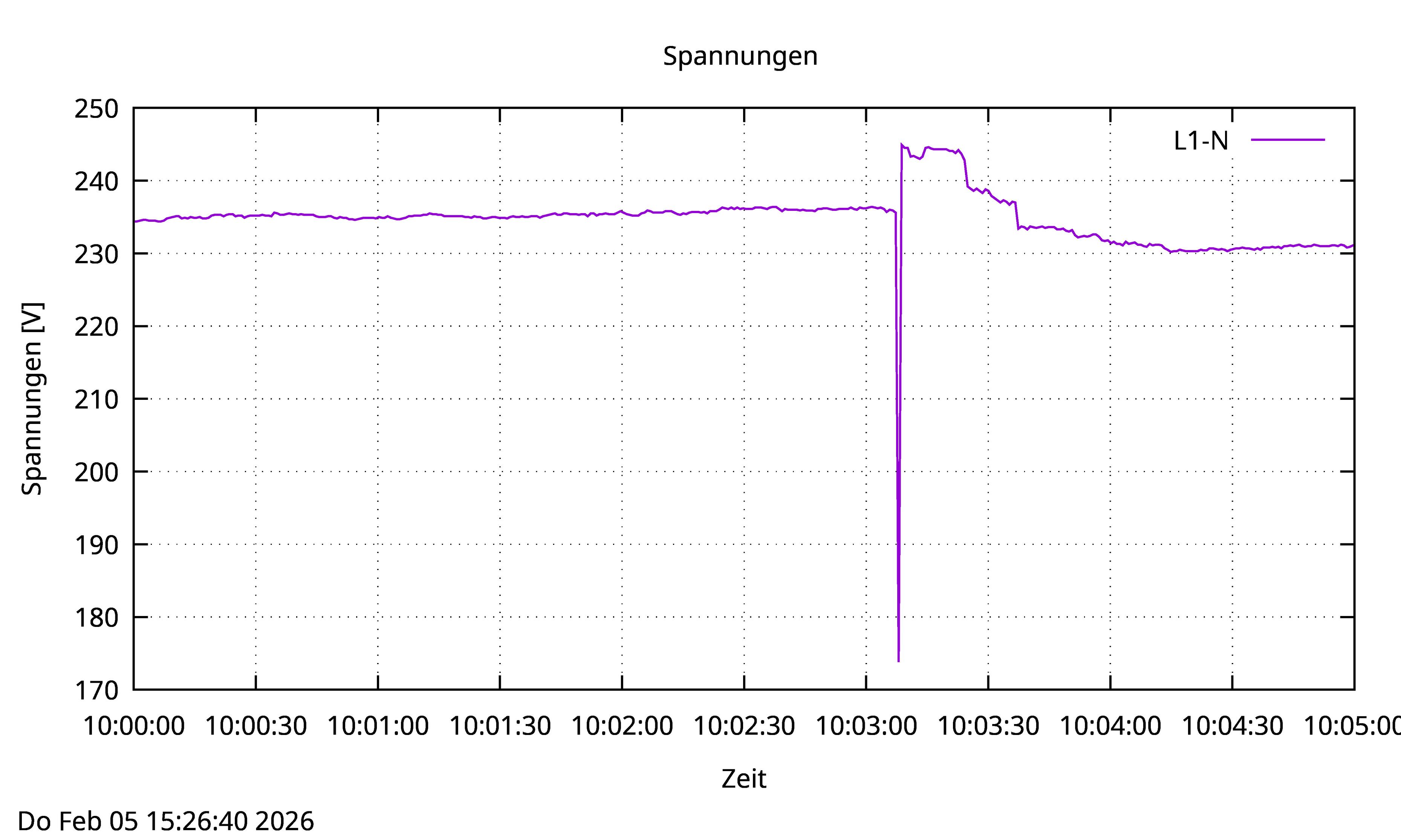 https://f2.tchncs.de/media_attachments/files/116/018/586/003/360/631/original/e32625ce43a8370a.jpg