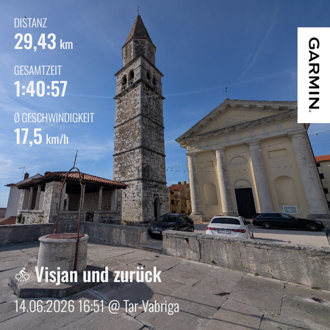 Bild einer kroatischen Kirche mit überlagerten Daten einer Radtour.