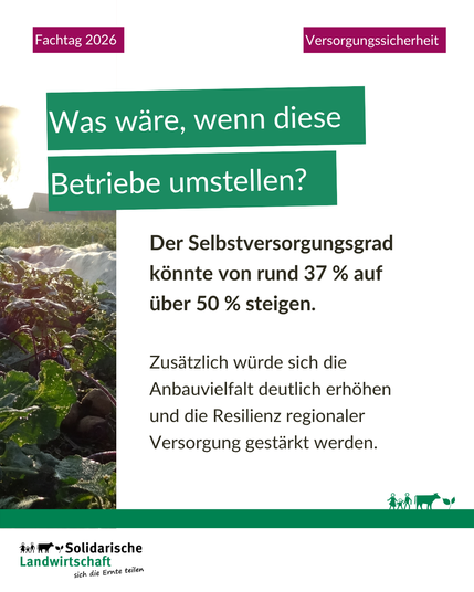 Was wäre, wenn diese Betriebe umstellen? Der Selbstversorgungsgrad könnte von rund 37 % auf über 50 % steigen. Zusätzlich würde sich die Anbauvielfalt deutlich erhöhen und die Resilienz regionaler Versorgung gestärkt werden.