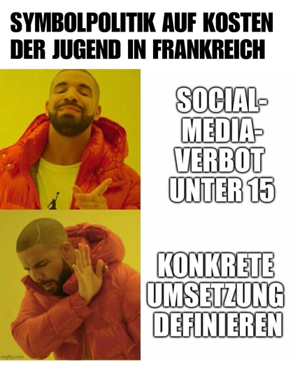 Posted media