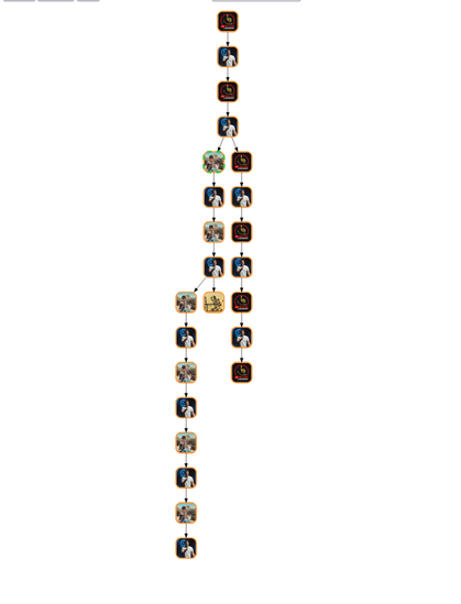 Visualisierung einer Twitter-Unterhaltung als sogenannter gerichteter Graph (Kästchen, die mit Pfeilen verbunden sind). Jedes Kästchen ist eine Nachricht, Pfeile zeigen (schräg)  nach unten auf Antworten. Insgesamt: 24 Posts in zwei größeren Strängen.

Auf der verlinkten Webseite kann man den Inhalt der Posts anzeigen.