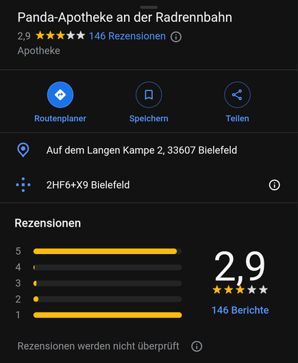Google-Maps-Bewertungen der Panda-Apotheke